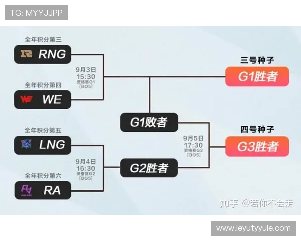 中超联赛第二回合关键比赛预测与晋级形势解析