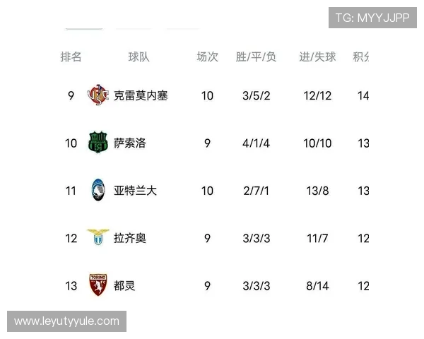 意甲历史上的冷门球队盘点与赛季回顾